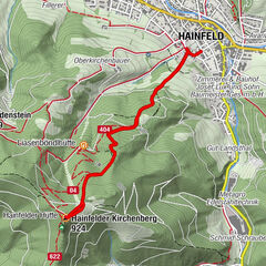 Hainfeld, Niederösterreich/Österreich