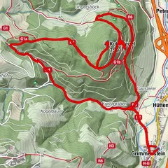 Grimmenstein, Lower Austria/Austria