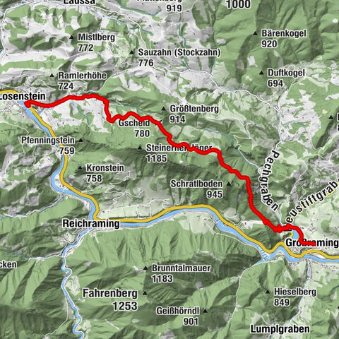 Laussa, Oberösterreich/Österreich