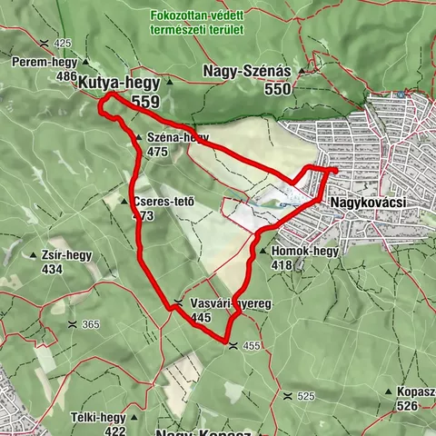 Nagykovácsi, Közép-Magyarország/Magyarország