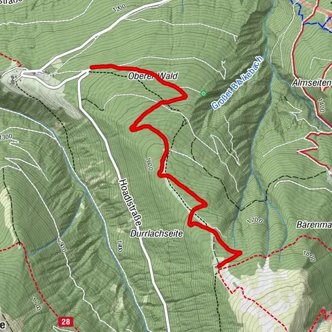 Birgitzeralm Bu