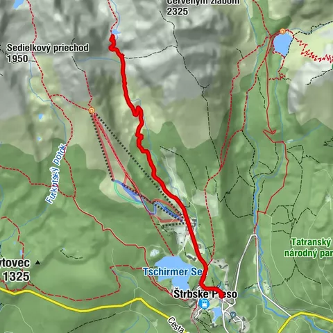 okres Poprad, Prešovský kraj/Slovensko
