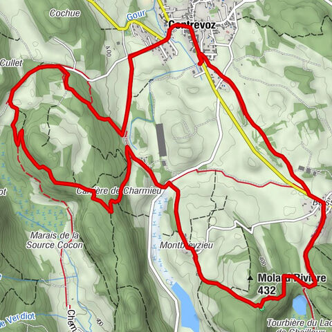 Red rail running loop of Contrevoz