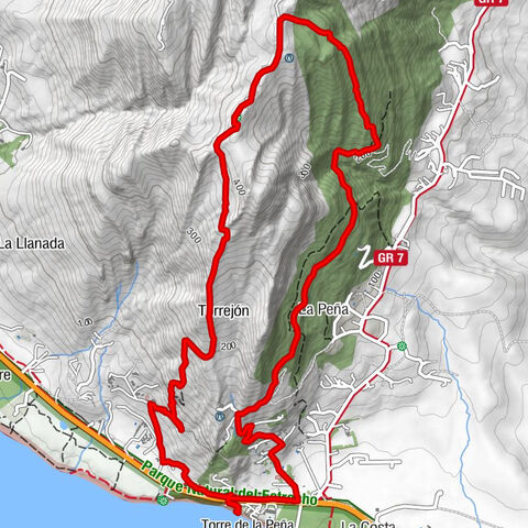 Sendero ruta del Buddha.