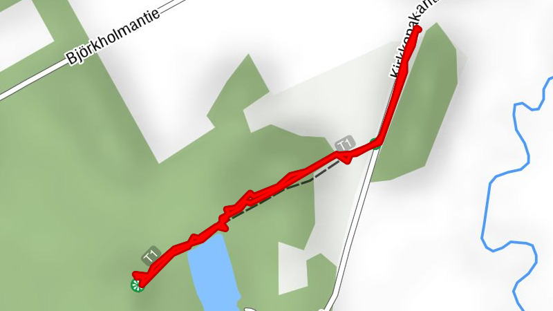 Kauhava - Kirkkopakka - Ekola