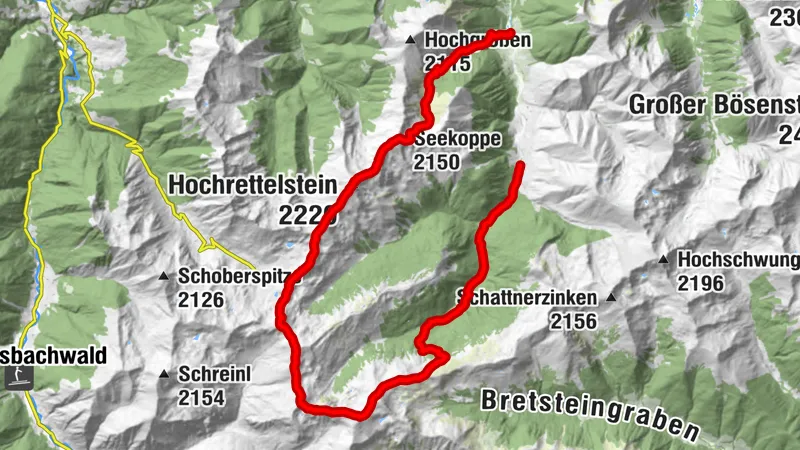 Gulling Runde