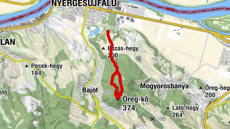 Nyergesújfalu sétakör